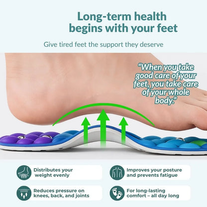 RELEEV Flex™ – Magnetic Insoles