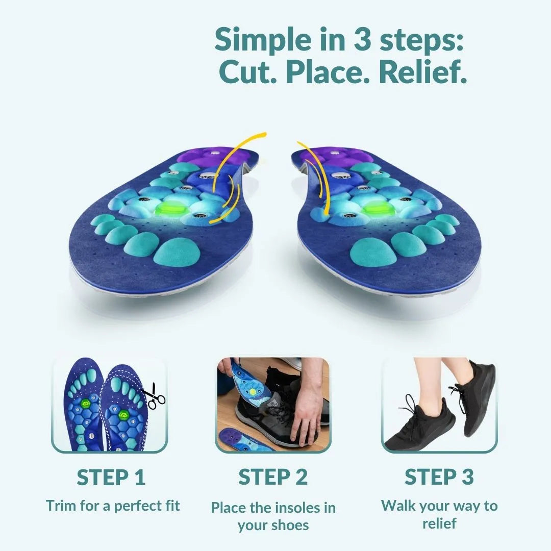 RELEEV Flex™ – Magnetic Insoles